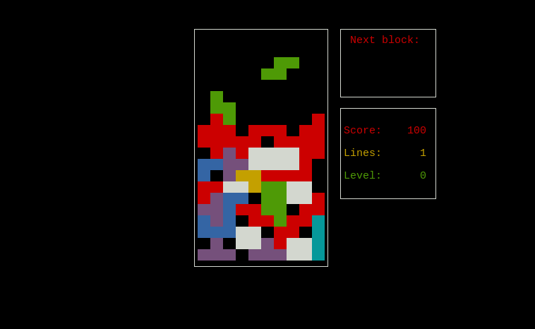 Pantallazo de Bastet