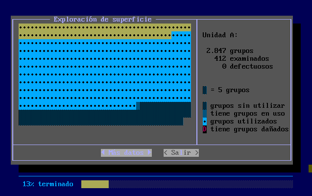 Virus Tumen en acción