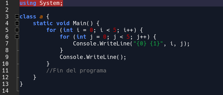 Simulación de for anidado