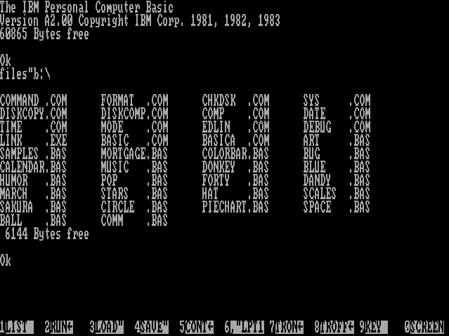 Mostrando el contenido del disquete B: