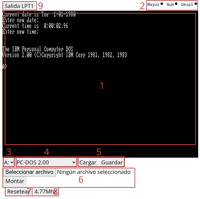 Partes de la máquina